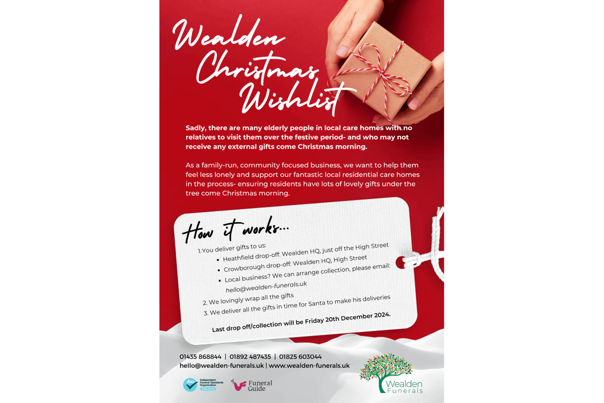 2024-wishlists